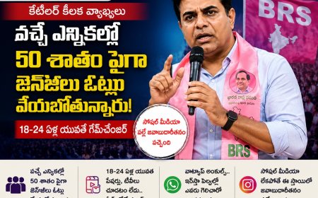వచ్చే ఎన్నికల్లో జెన్‌జీదే కీలక పాత్ర-కేటీఆర్