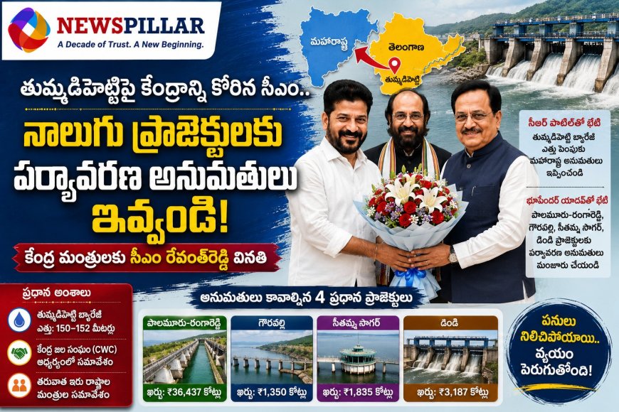 తుమ్మిడిహెట్టిపై కేంద్రాన్ని సాయం కోరిన సీఎం