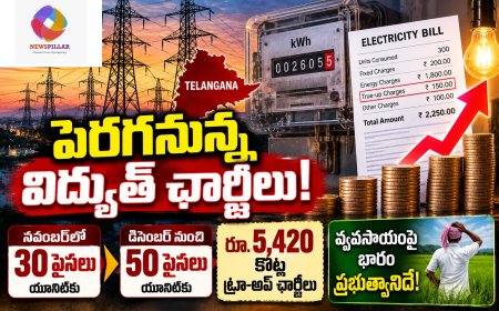తెలంగాణలో కరెంట్‌ బిల్లులకు షాక్‌.. యూనిట్‌పై 50 పైసల భారం